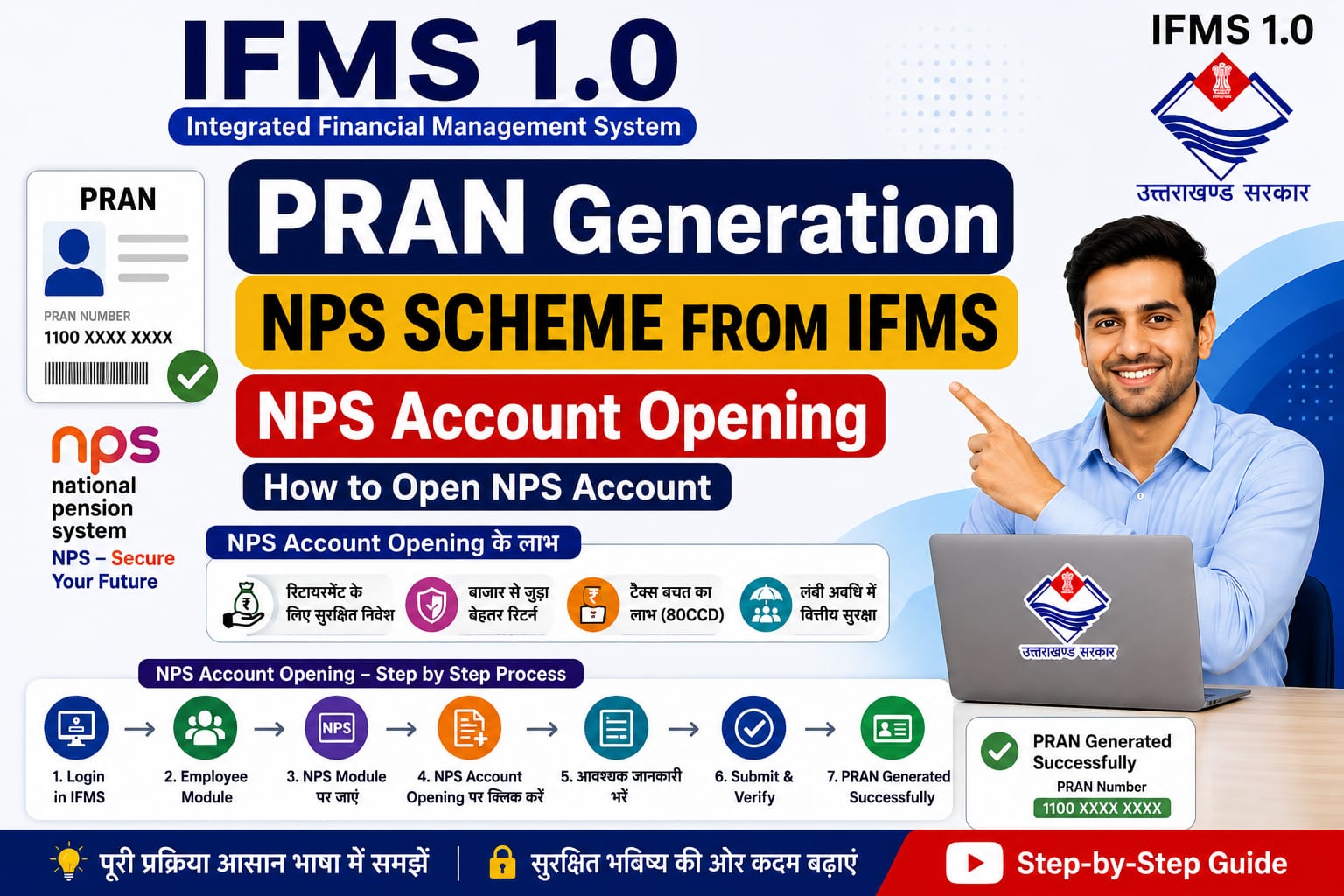 PRAN Generation |  NPS SCHEME FROM  IFMS |  NPS Account  Opening |  How to  open NPS Account |